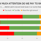 Data: Pew Research—Race in America 2019